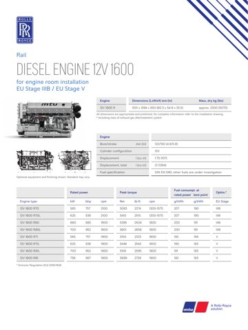 mturollsroyce 12V 1600 R80L – Drawing (b356da5822fd_S1-1 S. 1)