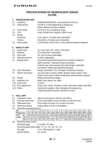 Furuno CH-500 – Drawing (33acd5961d62_S1-2 S. 1)
