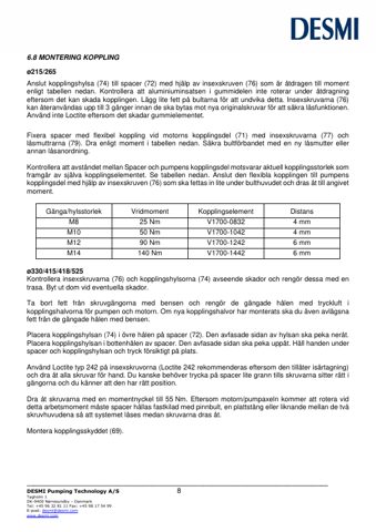 DESMI NSL125-415 – Page preview (df568121f3e1_S6-26 S. 6)