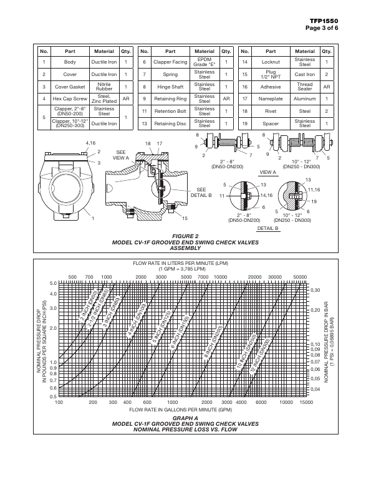 Hanla IMS TFP1550 – Page preview (0eda326ffdc6_S2-3 S. 2)