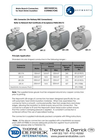 Sicame UK Limited UB2 – Drawing (e25c633a2432_S1-1 S. 1)