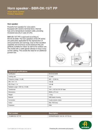 Autronica BBR-DK-15/T PP – Drawing (9ad0823ab45b_S1-1 S. 1)