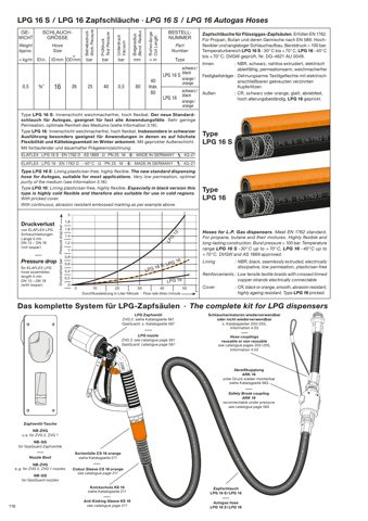 ELAFLEX HIBY LPG 16 S / LPG 16 – Drawing (c105f3eab3dd_S1-1 S. 1)