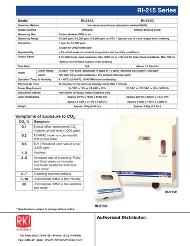 rkiinstruments RI-215A – Drawing (90dee492507a_S1-2 S. 2)