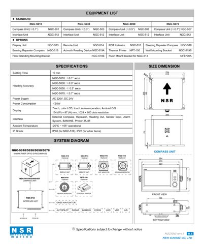 NSR NGC-5070 – Drawing (aa9c13fcaba9_S1-2 S. 2)