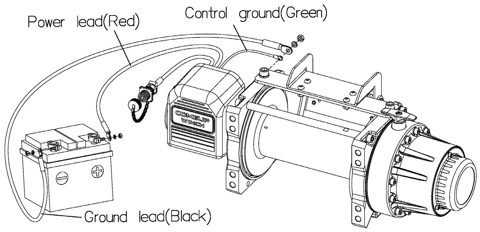 comeupwinch 22.0 24V – Photo (149ff38e6876_S1-1 S. 1)