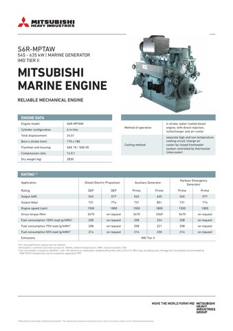 Mitsubishi S6R-MPTAW – Drawing (ee282e8a9f27_S1-1 S. 1)