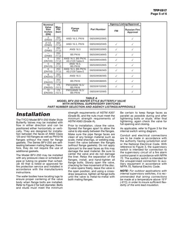 Hanla IMS BFV-250 – Page preview (dd08791a27b1_S1-5 S. 5)