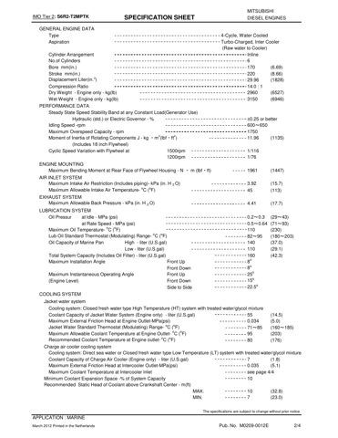 Mitsubishi S6R2-T2MPTK – Drawing (92273dfff891_S2-4 S. 2)