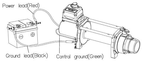 comeupwinch DV-6 – Photo (e5e3f7d4d7ee_S1-1 S. 1)