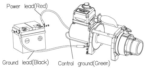 comeupwinch DV-6s – Photo (8702bd984107_S1-1 S. 1)
