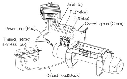 comeupwinch 9.5 12V DC – Photo (4ac42c23def5_S1-1 S. 1)