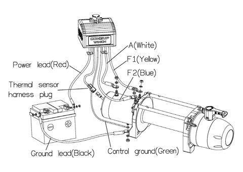 comeupwinch 9.5 12V DC – Photo (1f57cac15cc6_S1-1 S. 1)
