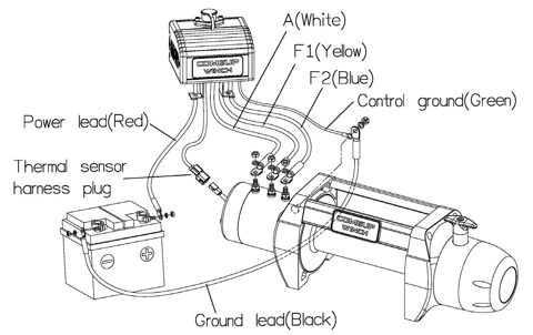 comeupwinch 9.5s 12V DC – Photo (d6415140277a_S1-1 S. 1)