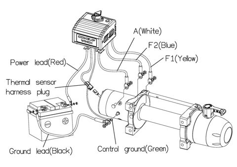 comeupwinch 12.5rs 12V – Photo (2a9d4bd2f8c0_S1-1 S. 1)