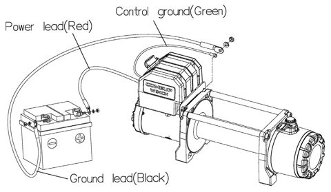 comeupwinch GIO 80s 12V DC – Photo (d9e62b259c8f_S1-1 S. 1)