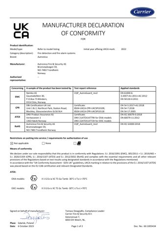 Autronica Fire & Security Doc. – Page preview (8211a3c0c787_S1-1 S. 1)