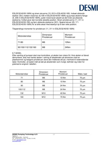 DESMI ESL40-180N – Drawing (1adb0e2cffa4_S7-30 S. 7)