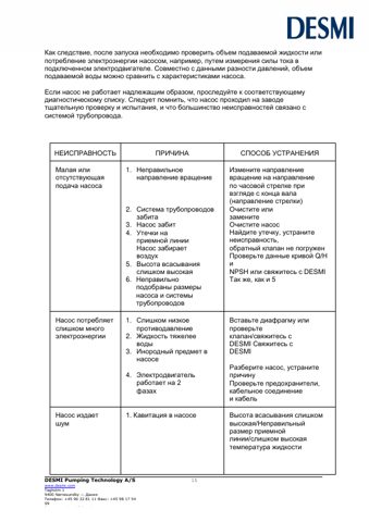DESMI ESL65-180M – Page preview (10169cfc7d82_S7-20 S. 10)