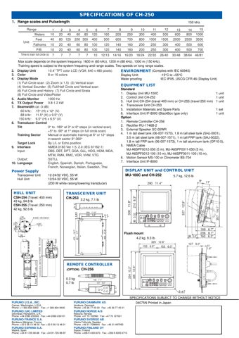 Furuno CH-250 – Drawing (8763cba23d24_S2-4 S. 3)