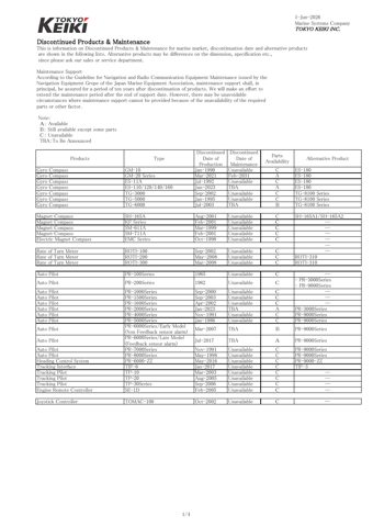 Tokyo Keiki ES-11A – Drawing (c71db386ed3a_S1-1 S. 1)