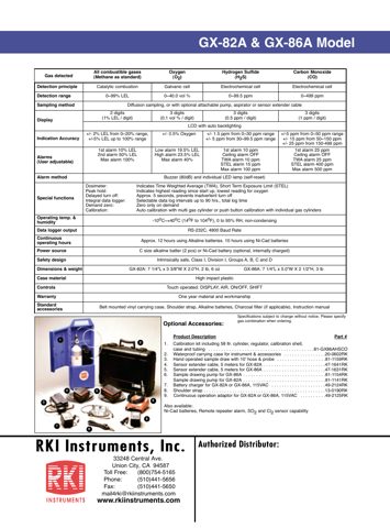 rkiinstruments GX-82A – Drawing (22e3b1373a97_S1-2 S. 2)