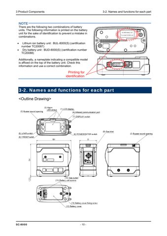 RKI Instruments SC-8000 – Drawing (f11f3cf0a11f_S3-48 S. 9)