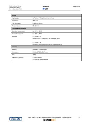 Mecc Alte RN200 – Page preview (534e5cc2a14d_S9-171 S. 13)