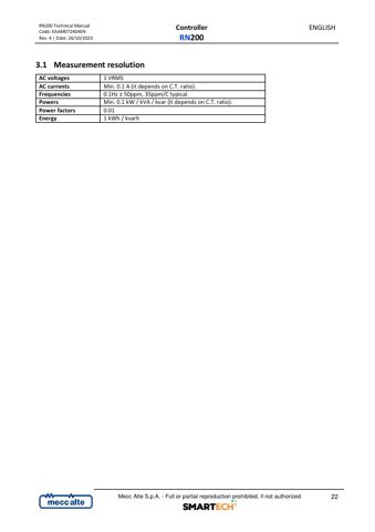 Mecc Alte RN200 – Page preview (534e5cc2a14d_S9-171 S. 14)
