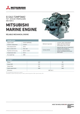 Mitsubishi Turbocharger and Engine Europe S12A2-T2MPTAW2 – Drawing (af28acf643a5_S1-1 S. 1)