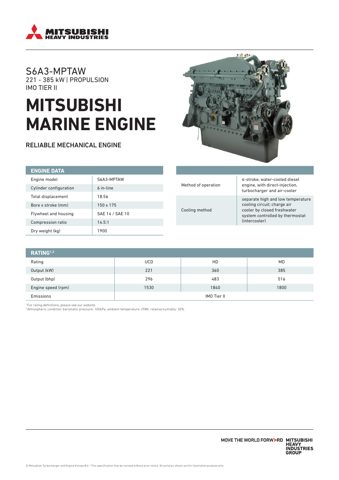 Mitsubishi Turbocharger and Engine Europe S6A3-MPTAW – Drawing (8fcddba6bed0_S1-1 S. 1)