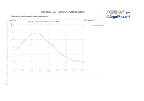 23RN160L04 4-pole – Page preview (15ac2de6eed1_S1-1 S. 1)