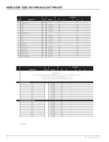 Aurora Pump A-03-207 – Page preview (1ba022b4196e_S1-7 S. 6)
