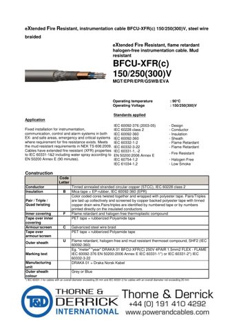 UNIKA BFCU-XFR(c) – Drawing (e293ea932849_S1-1 S. 1)