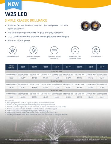 Kasco Marine LED3W25-150 – Drawing (2e3c6d8a2a2d_S1-1 S. 1)