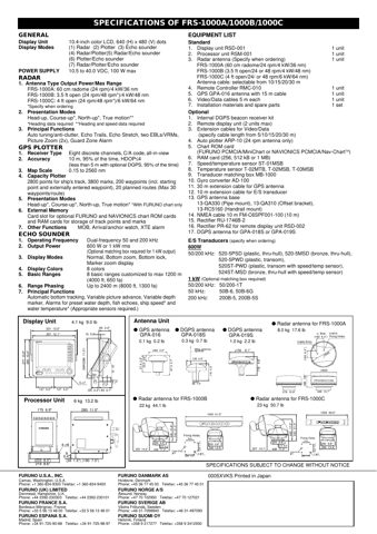Furuno Electric FRS-1000A – Drawing (91931163f57f_S1-8 S. 8)