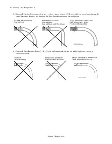 Sea Recovery Ultra Whisper 500 – Page preview (da804c99ead6_S21-126 S. 27)