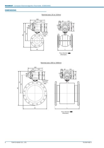 Tokyo Keiso EGM2300C – Page preview (4f7a2c454431_S1-12 S. 6)