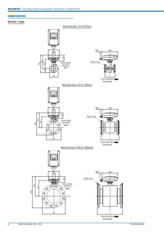 Tokyo Keiso EGM4100C – Page preview (fbc5e839948b_S1-12 S. 6)