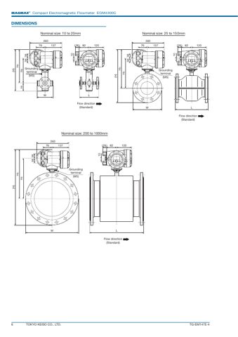 Tokyo Keiso EGM4300C – Page preview (19bc75626f3c_S1-12 S. 6)