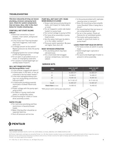 SHURflo 4648-163-A07 – Page preview (3c35986e6c9d_S1-6 S. 6)