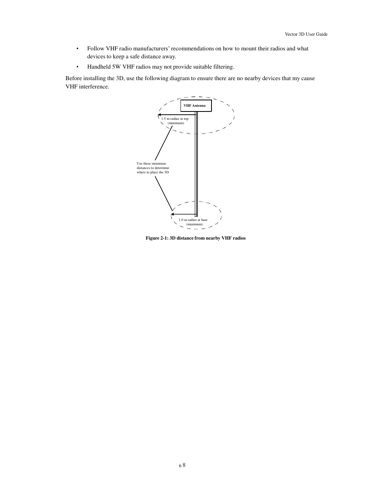 SI-TEX 3D – Drawing (256fbb534869_S4-23 S. 4)
