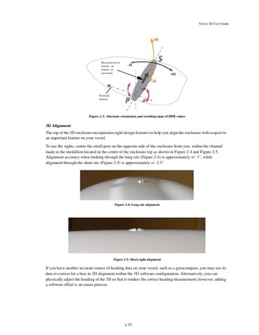 SI-TEX 3D – Page preview (256fbb534869_S4-23 S. 6)