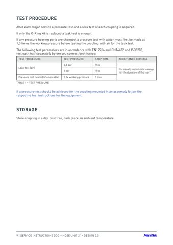 manntek DDC – HOSE UNIT 2” – DESIGN 2.0 – Page preview (82270d874e1a_S5-9 S. 5)
