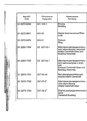 Neva-Diesel Marine Equipment Сб. 402-93-1 – Drawing (864f4d53a558_S18-155 S. 22)