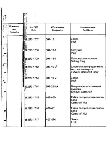 Neva-Diesel Marine Equipment Сб. 402-93-1 – Drawing (864f4d53a558_S18-155 S. 24)