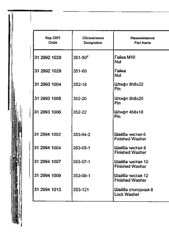 Neva-Diesel Marine Equipment Сб. 402-93-1 – Drawing (864f4d53a558_S18-155 S. 28)