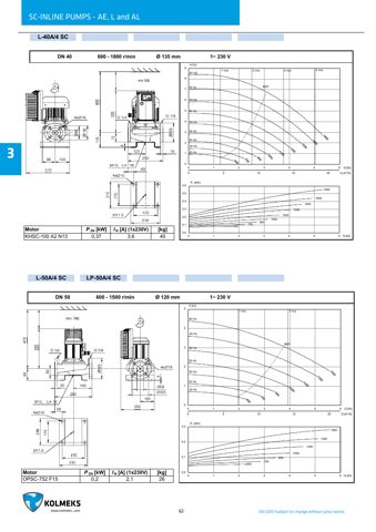 Kolmeks AEP-2 – Drawing (fa966ef24cf6_S31-82 S. 32)