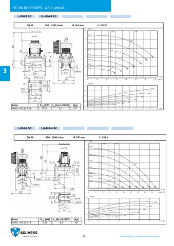 Kolmeks AEP-2 – Page preview (fa966ef24cf6_S31-82 S. 34)