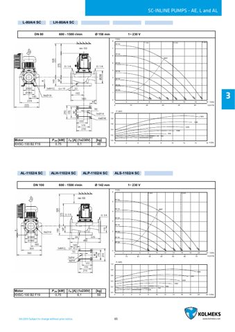 Kolmeks AEP-2 – Page preview (fa966ef24cf6_S31-82 S. 35)